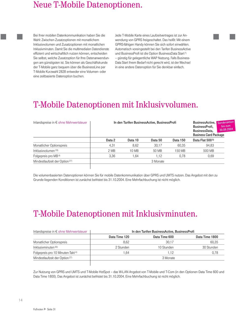 Sie können als Geschäftskunde der T-Mobile ganz bequem über die BusinessLine per T-Mobile Kurzwahl 2828 entweder eine Volumen- oder eine zeitbasierte Datenoption buchen.