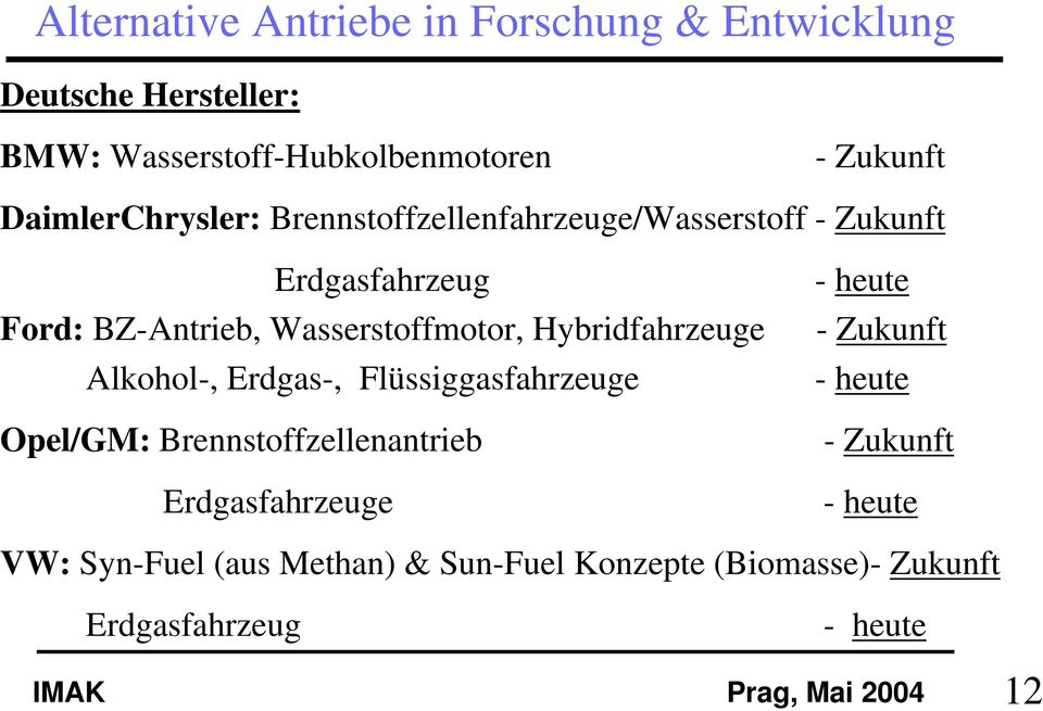 Wasserstoffmotor, Hybridfahrzeuge - Zukunft Alkohol-, Erdgas-, Flüssiggasfahrzeuge - heute Opel/GM: