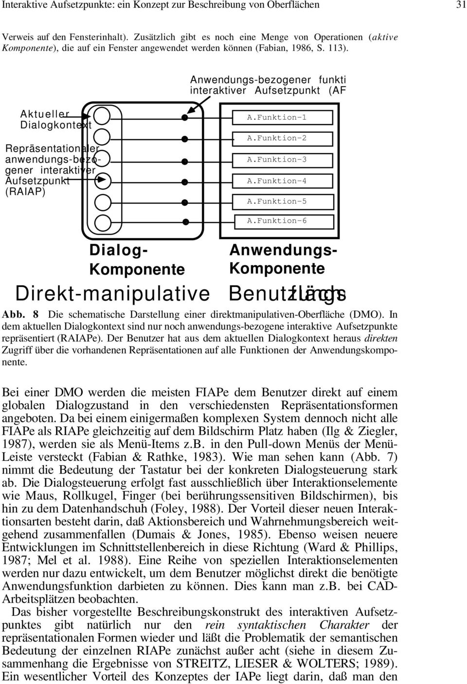 Anwendungs-bezogener funkti interaktiver Aufsetzpunkt (AF Aktueller Dialogkontext Repräsentationaler anwendungs-bezogener interaktiver Aufsetzpunkt (RAIAP) A.Funktion-1 A.Funktion-2 A.Funktion-3 A.