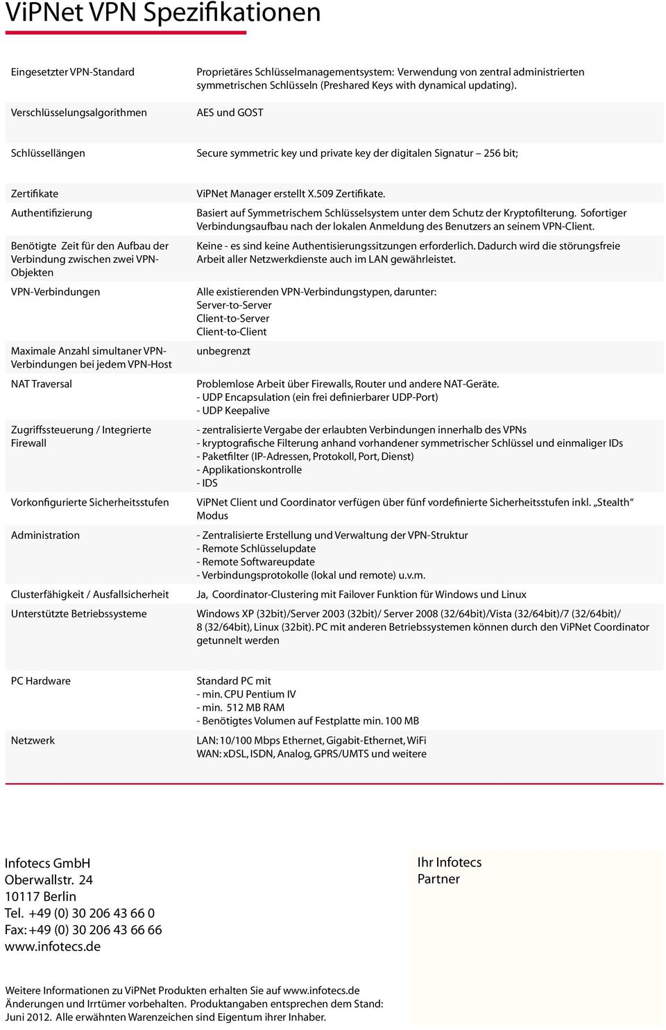 AES und GOST Schlüssellängen Secure symmetric key und private key der digitalen Signatur 256 bit; Zertifikate Authentifizierung Benötigte Zeit für den Aufbau der Verbindung zwischen zwei VPN-