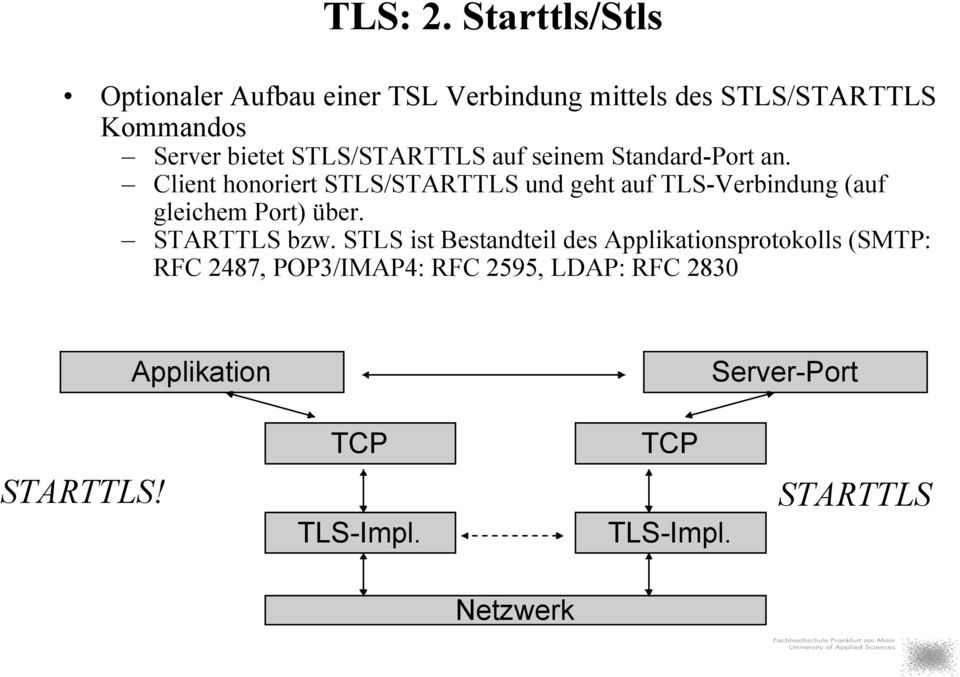STLS/STARTTLS auf seinem Standard-Port an.