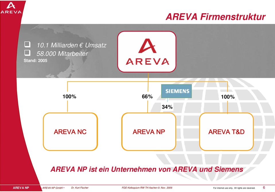 Unternehmen von AREVA und Siemens > GmbH Dr.