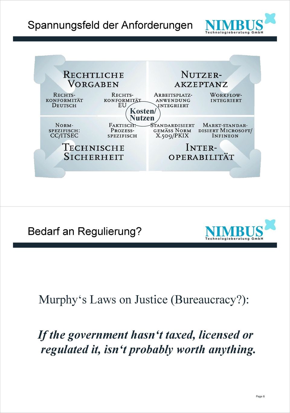 Murphy s Laws on Justice (Bureaucracy?