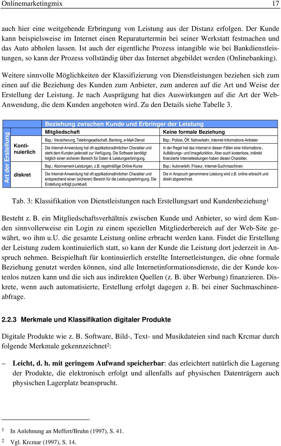 Ist auch der eigentliche Prozess intangible wie bei Bankdienstleistungen, so kann der Prozess vollständig über das Internet abgebildet werden (Onlinebanking).