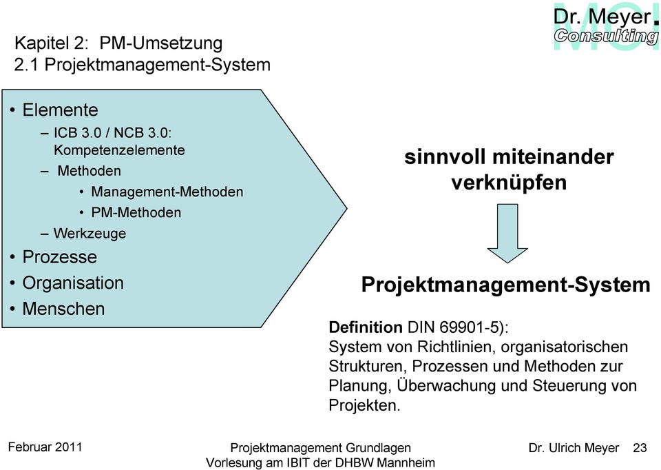 sinnvoll miteinander verknüpfen Projektmanagement-System Definition DIN 69901-5): System von