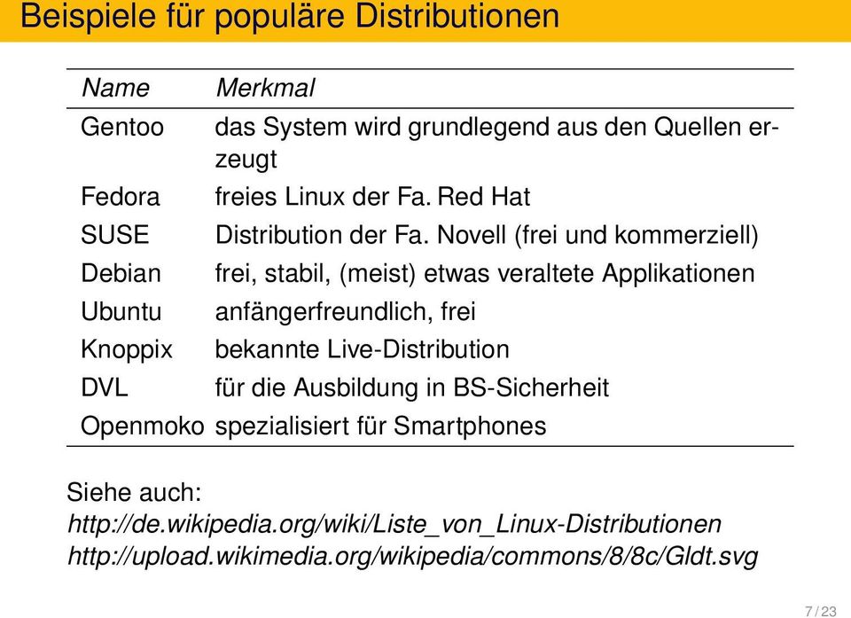 Novell (frei und kommerziell) frei, stabil, (meist) etwas veraltete Applikationen anfängerfreundlich, frei bekannte Live-Distribution