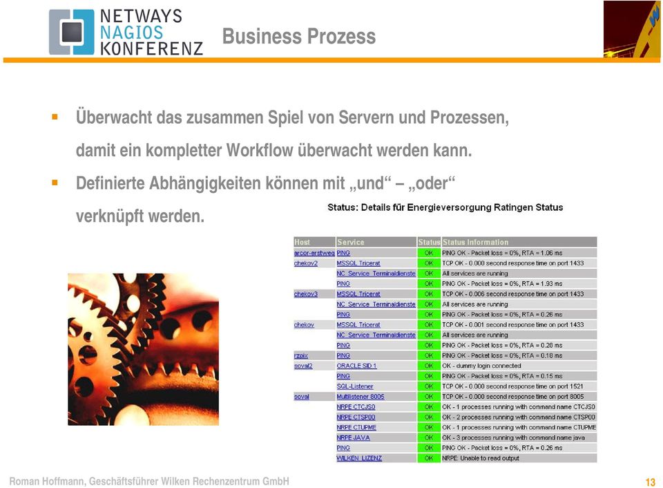 Workflow überwacht werden kann.