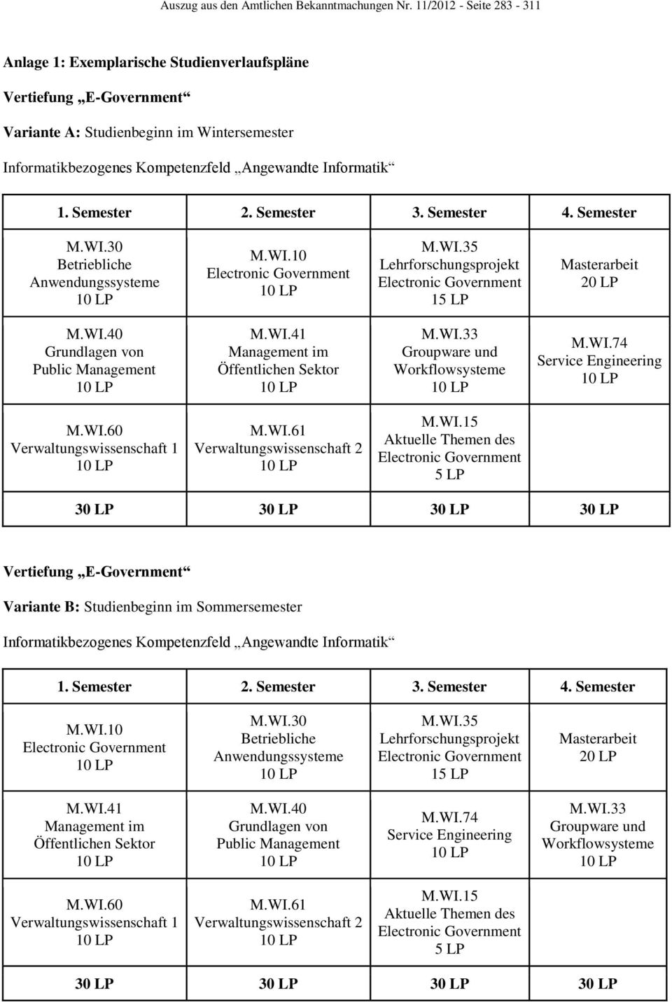 WI.41 Management im Öffentlichen Sektor M.WI.33 Groupware und Workflowsysteme M.WI.74 Service Engineering M.WI.60 Verwaltungswissenschaft 1 M.WI.61 Verwaltungswissenschaft 2 M.WI.15 Aktuelle Themen