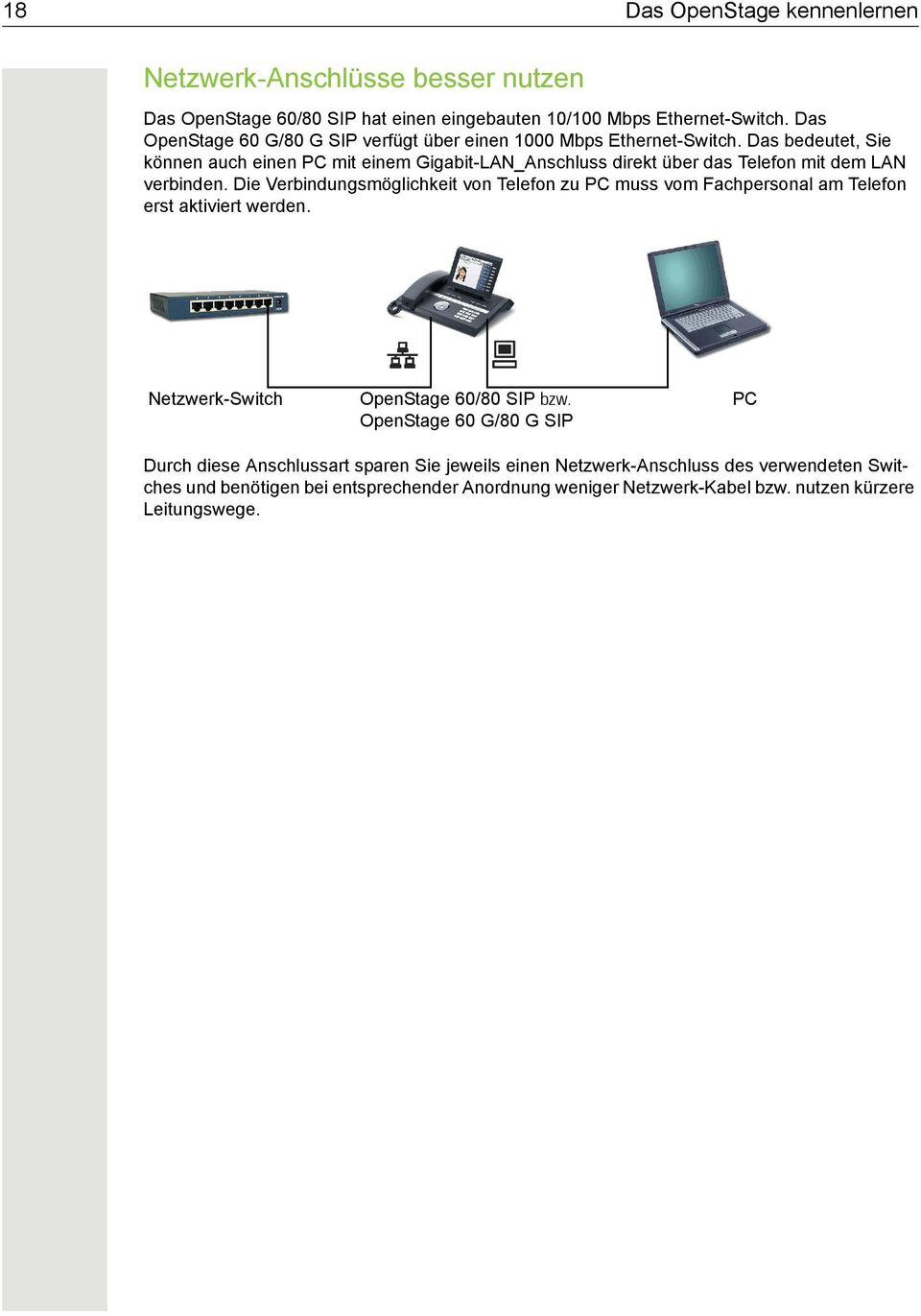 Das bedeutet, Sie können auch einen PC mit einem Gigabit-LAN_Anschluss direkt über das Telefon mit dem LAN verbinden.