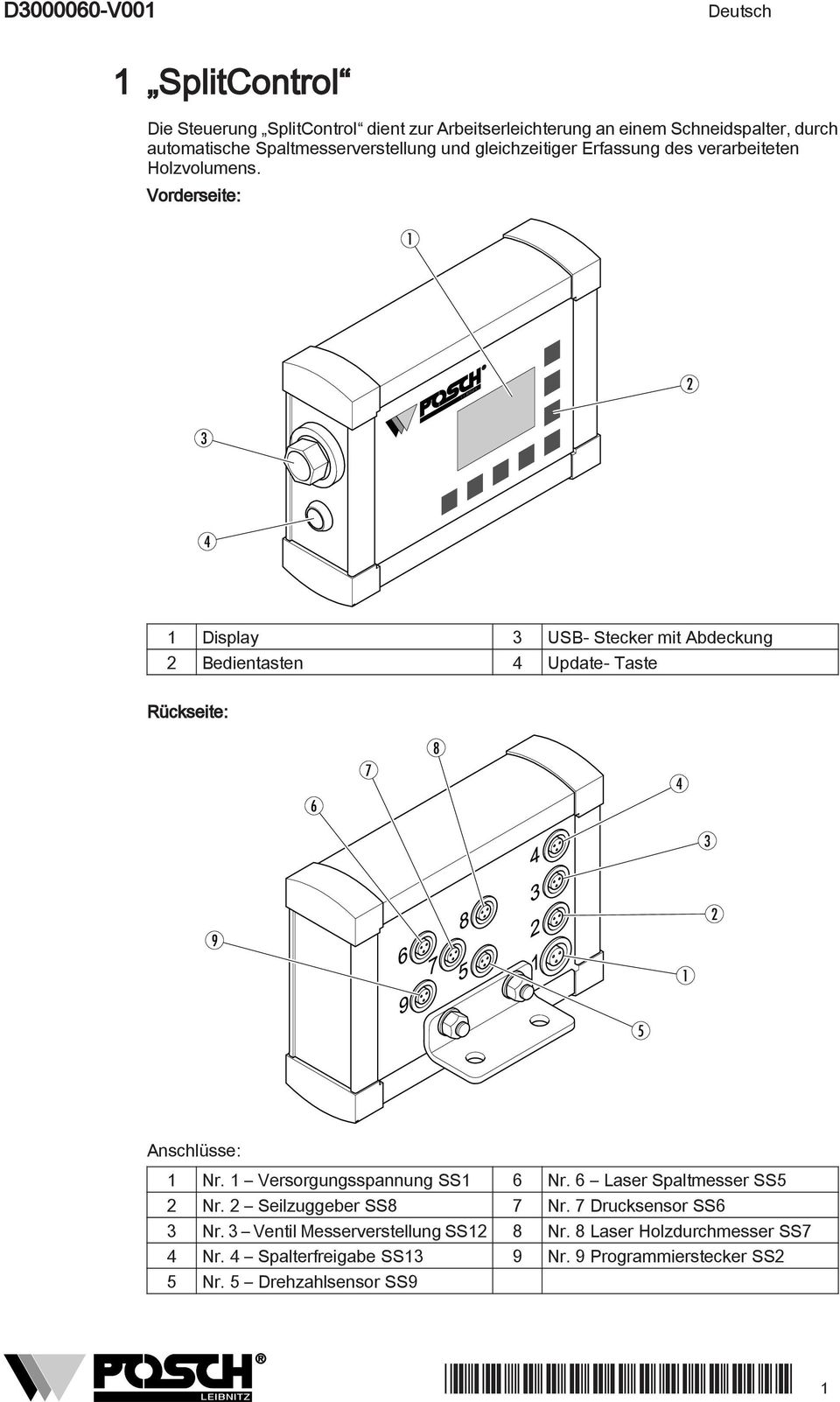 Vorderseite: 1 2 3 4 1 Display 3 USB- Stecker mit Abdeckung 2 Bedientasten 4 Update- Taste Rückseite: 6 7 8 4 3 2 9 1 5 Anschlüsse: 1 Nr.