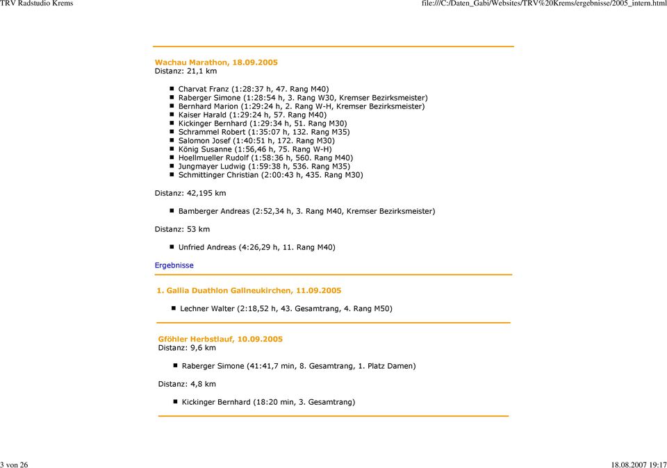 Rang M30) Schrammel Robert (1:35:07 h, 132. Rang M35) Salomon Josef (1:40:51 h, 172. Rang M30) König Susanne (1:56,46 h, 75. Rang W-H) Hoellmueller Rudolf (1:58:36 h, 560.