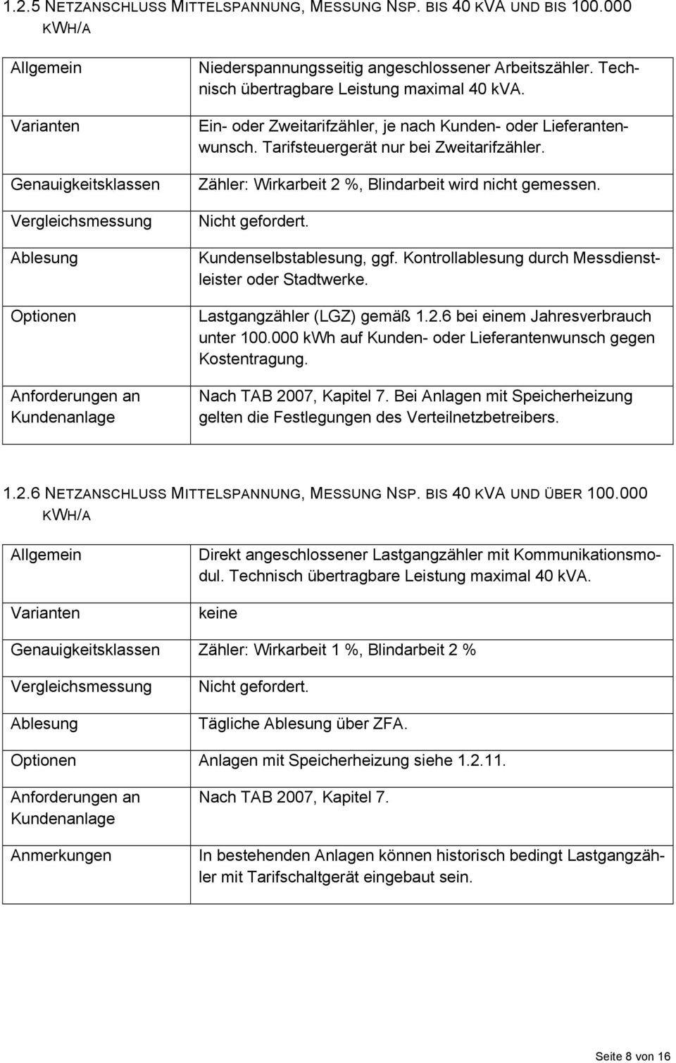 Zähler: Wirkarbeit 2 %, Blindarbeit wird nicht gemessen. Nicht gefordert. Kundenselbstablesung, ggf. Kontrollablesung durch Messdienstleister oder Stadtwerke. Lastgangzähler (LGZ) gemäß 1.2.6 bei einem Jahresverbrauch unter 100.