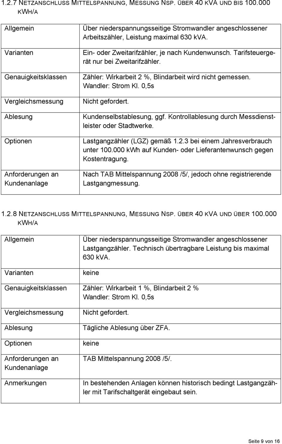 Tarifsteuergerät nur bei Zweitarifzähler. Zähler: Wirkarbeit 2 %, Blindarbeit wird nicht gemessen. Wandler: Strom Kl. 0,5s Nicht gefordert. Kundenselbstablesung, ggf.