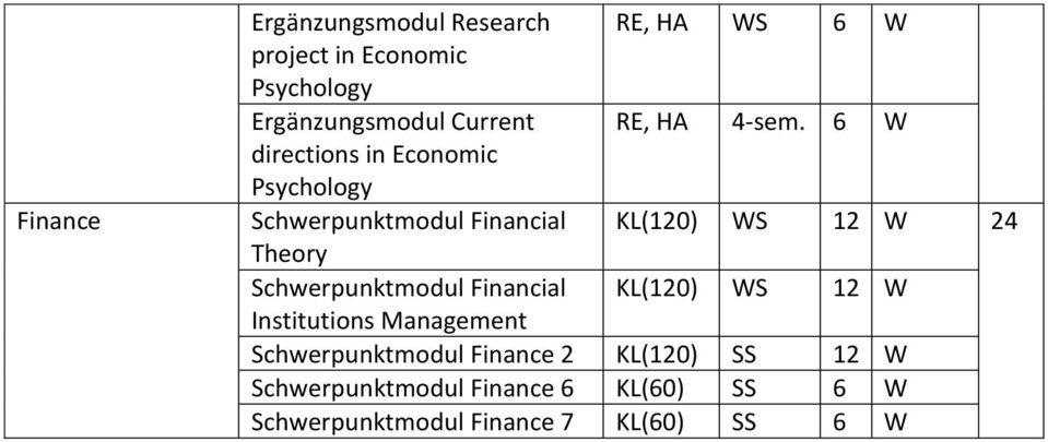 4-sem.