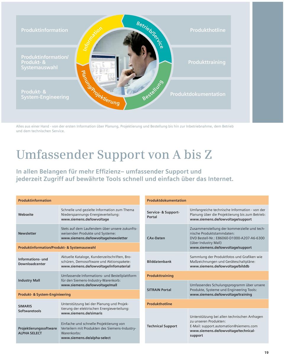 Umfassender Support von A bis Z In allen Belangen für mehr Effizienz umfassender Support und jederzeit Zugriff auf bewährte Tools schnell und einfach über das Internet.