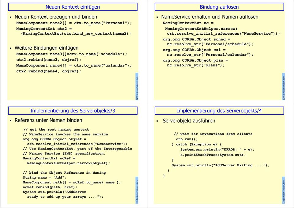 rebind(name4, objref); NameService erhalten und Namen auflösen NamingContextExt nc = NamingContextExtHelper.narrow( orb.resolve_initial_references("nameservice")); org.omg.corba.object sched = nc.