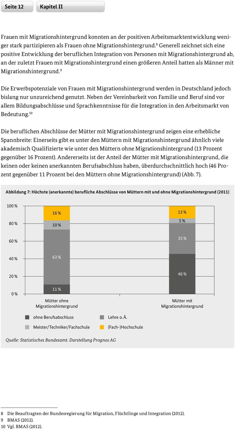 als Männer mit Migrationshintergrund. 9 Die Erwerbspotenziale von Frauen mit Migrationshintergrund werden in Deutschland jedoch bislang nur unzureichend genutzt.
