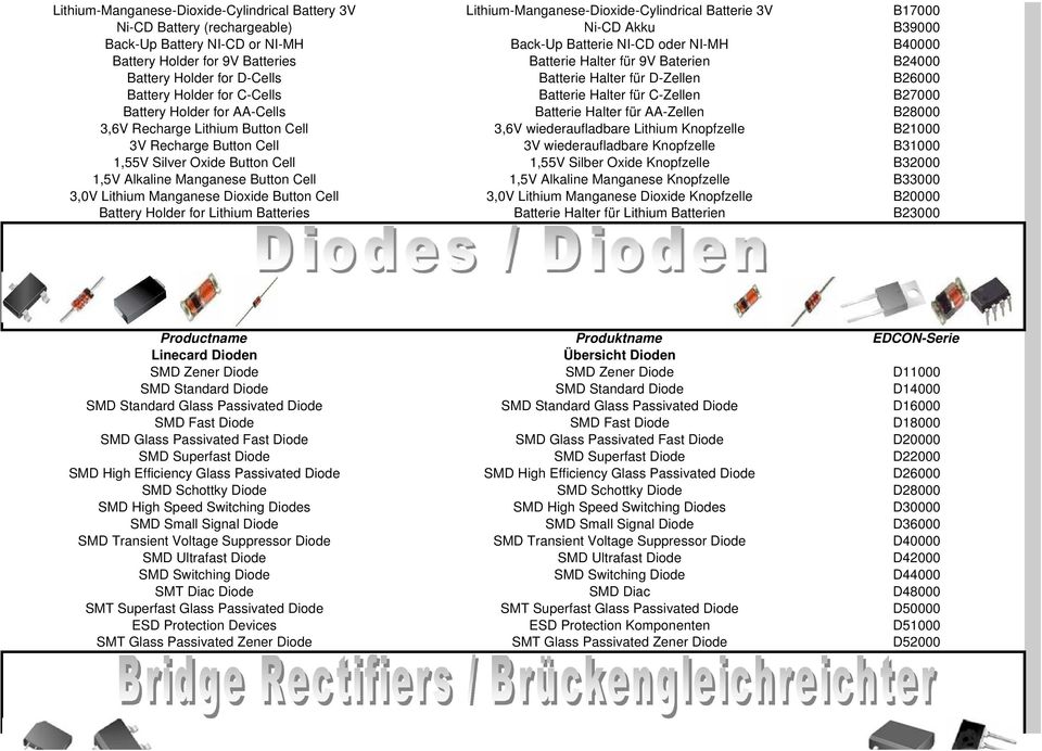 Batterie Halter für C-Zellen B27000 Battery Holder for AA-Cells Batterie Halter für AA-Zellen B28000 3,6V Recharge Lithium Button Cell 3,6V wiederaufladbare Lithium Knopfzelle B21000 3V Recharge