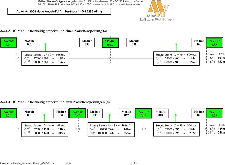 * 50 = 600mA 0,6 : 57000 / 600 95m 0,8 : 100000 / 600 166m Strom: 1,2A 0,6 : 190m 0,8 : 332m 4 100 beidseitig gespeist und zwei Zwischenspeisungen (4) 0,2A 001 034 0,4A 035 067