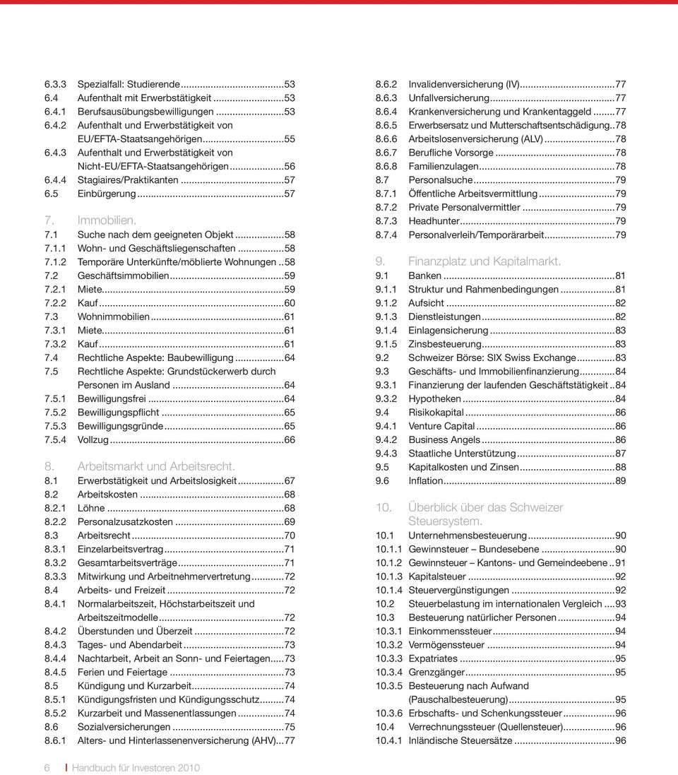 .58 7.2 Geschäftsimmobilien...59 7.2.1 Miete...59 7.2.2 Kauf...60 7.3 Wohnimmobilien...61 7.3.1 Miete...61 7.3.2 Kauf...61 7.4 Rechtliche Aspekte: Baubewilligung...64 7.