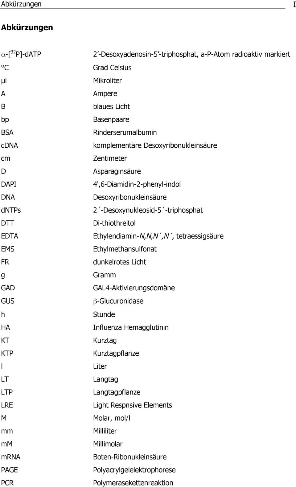 Ethylendiamin-N,N,N,N, tetraessigsäure EMS Ethylmethansulfonat FR dunkelrotes Licht g Gramm GAD GAL4-Aktivierungsdomäne GUS β-glucuronidase h Stunde HA Influenza Hemagglutinin KT Kurztag KTP