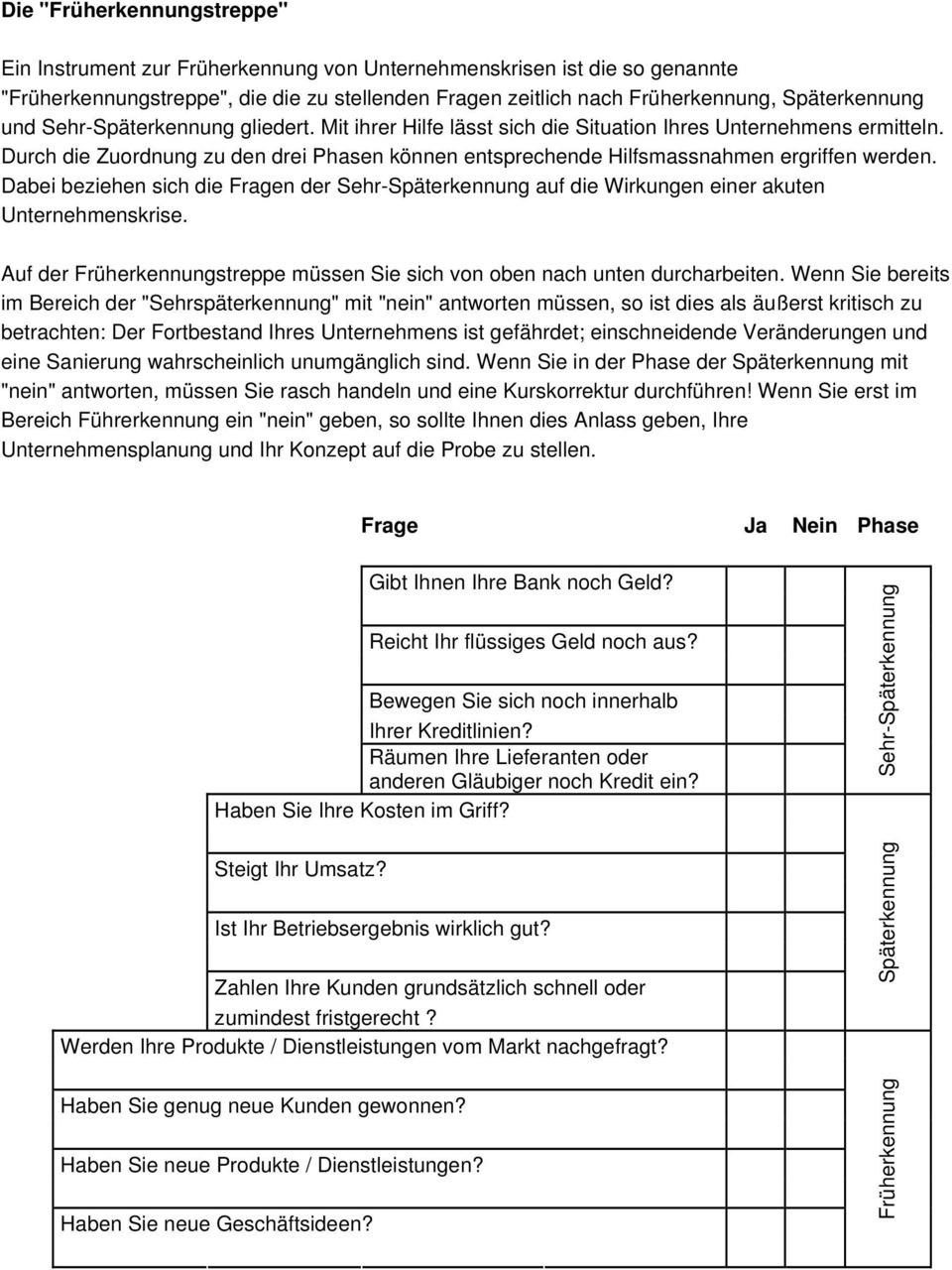 Dabei beziehen sich die Fragen der Sehr-Späterkennung auf die Wirkungen einer akuten Unternehmenskrise. Auf der Früherkennungstreppe müssen Sie sich vn ben nach unten durcharbeiten.