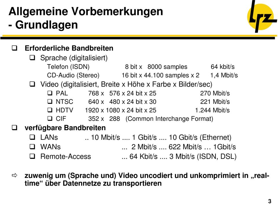 1920 x 1080 x 24 bit x 25 1.244 Mbit/s CIF 352 x 288 (Common Interchange Format) verfügbare Bandbreiten LANs.. 10 Mbit/s... 1 Gbit/s... 10 Gbit/s (Ethernet) WANs... 2 Mbit/s.