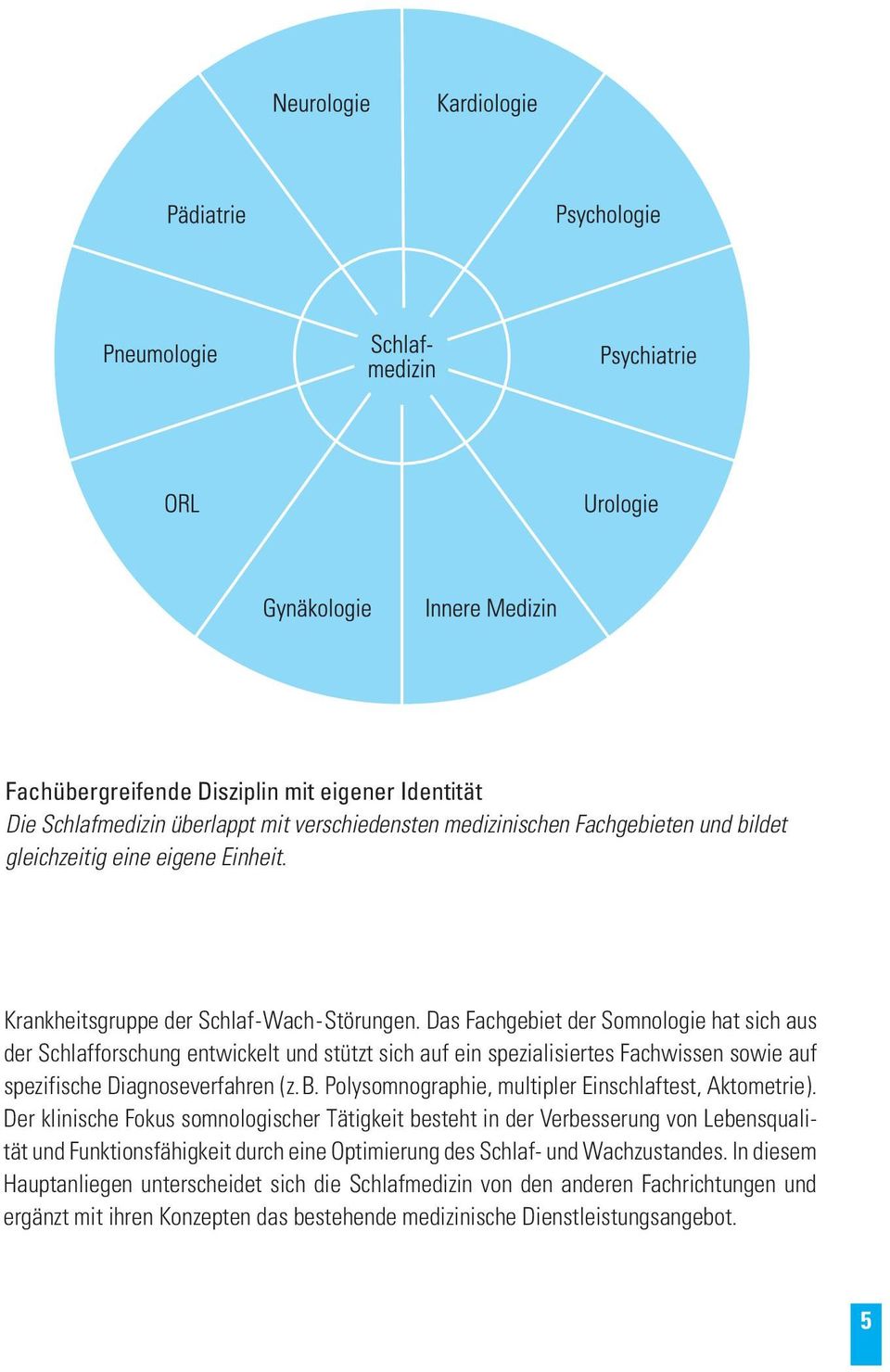 Das Fachgebiet der Somnologie hat sich aus der Schlafforschung entwickelt und stützt sich auf ein spezialisiertes Fachwissen sowie auf spezifische Diagnoseverfahren (z.b. Polysomnographie, multipler Einschlaftest, Aktometrie).