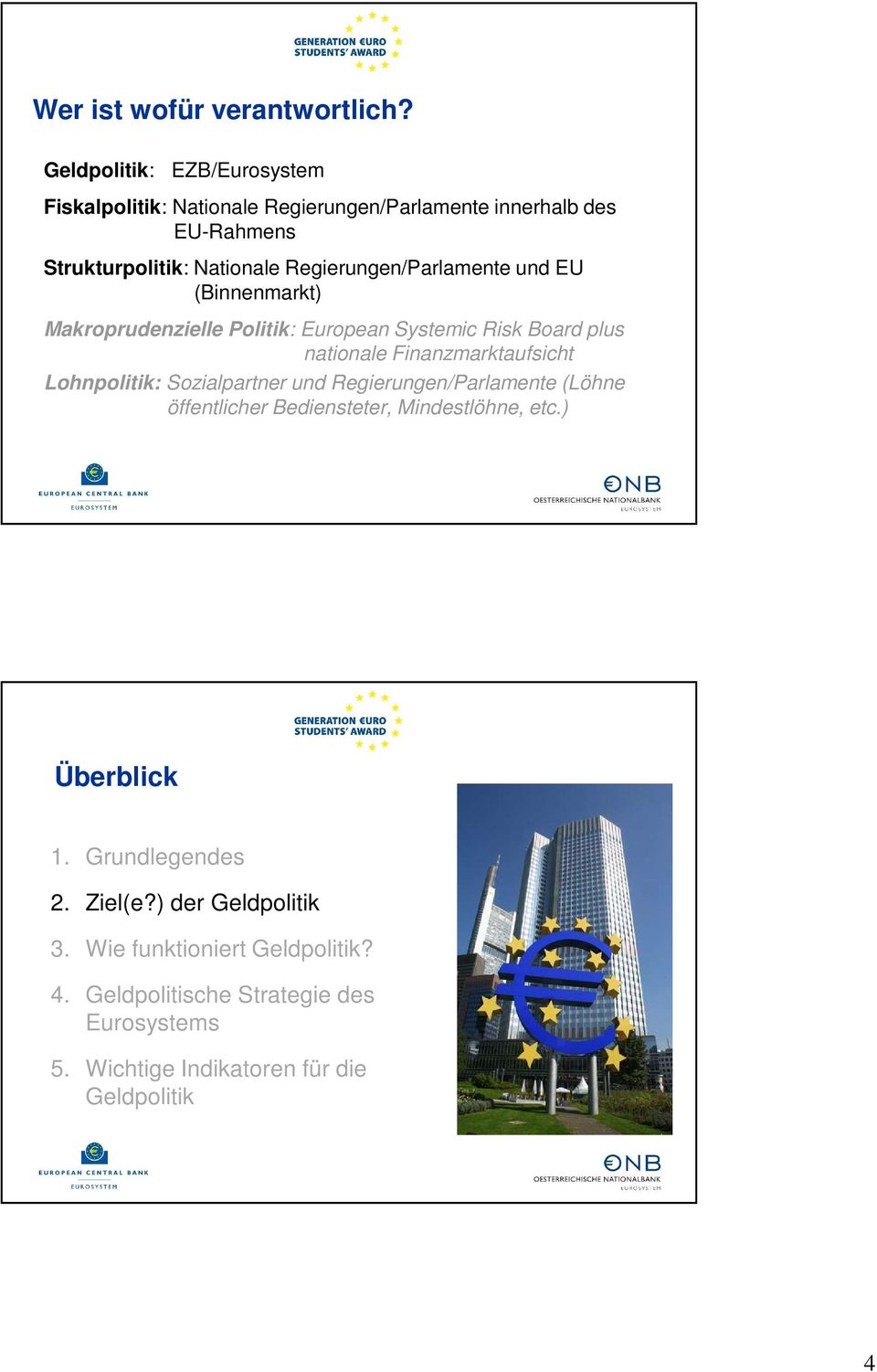 Regierungen/Parlamente und EU (Binnenmarkt) Makroprudenzielle Politik: European Systemic Risk Board plus nationale Finanzmarktaufsicht