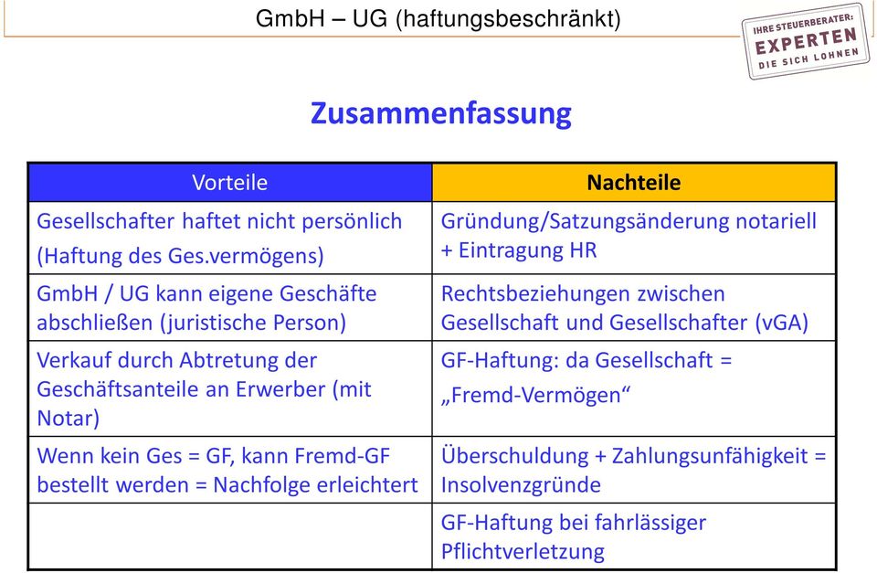 Notar) Wenn kein Ges = GF, kann Fremd-GF bestellt werden = Nachfolge erleichtert Nachteile Gründung/Satzungsänderung notariell + Eintragung HR