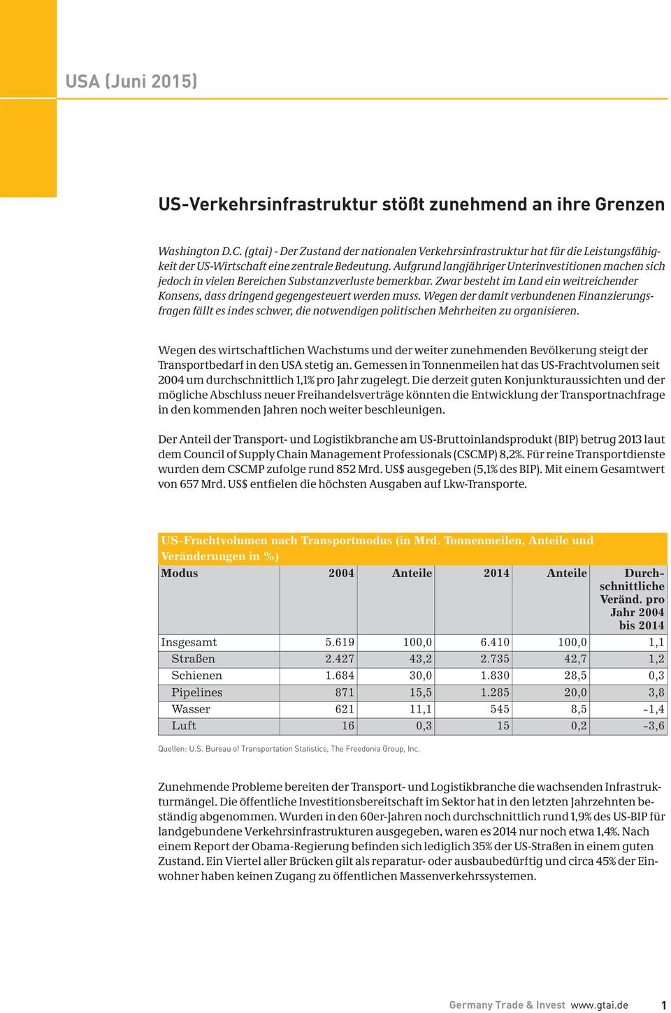 Aufgrund langjähriger Unterinvestitionen machen sich jedoch in vielen Bereichen Substanzverluste bemerkbar. Zwar besteht im Land ein weitreichender Konsens, dass dringend gegengesteuert werden muss.