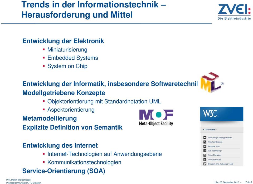 Objektorientierung mit Standardnotation UML Aspektorientierung Metamodellierung Explizite Definition von Semantik