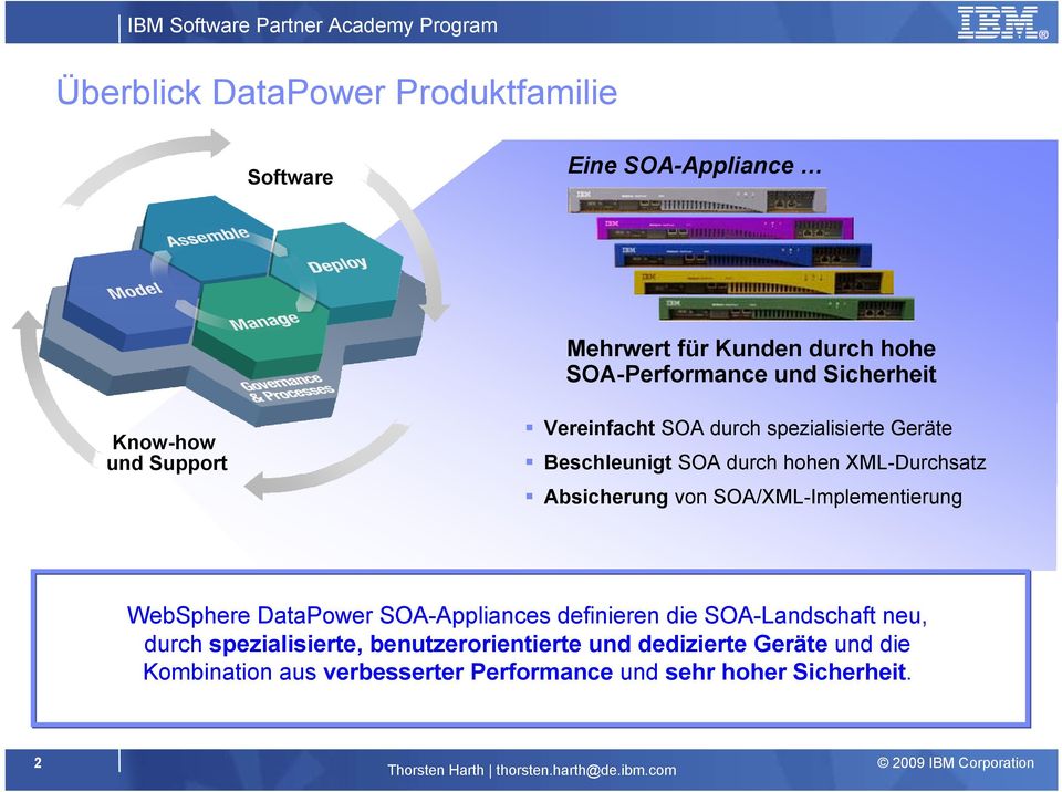 Absicherung von SOA/-Implementierung WebSphere DataPower SOA-Appliances definieren die SOA-Landschaft neu, durch