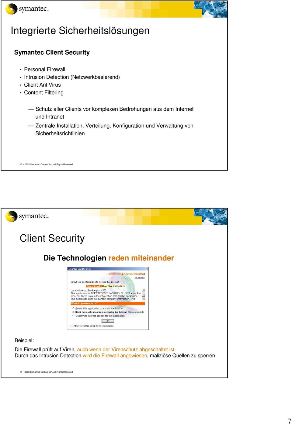 13 2003 Symantec Corporation, All Rights Reserved Client Security Die Technologien reden miteinander Beispiel: Die Firewall prüft auf Viren, auch wenn der