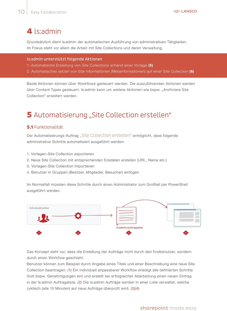 Automatisches setzen von Site Informationen (Metainformationen) auf einer Site Collection (6) Beide Aktionen können über Workflows gesteuert werden.