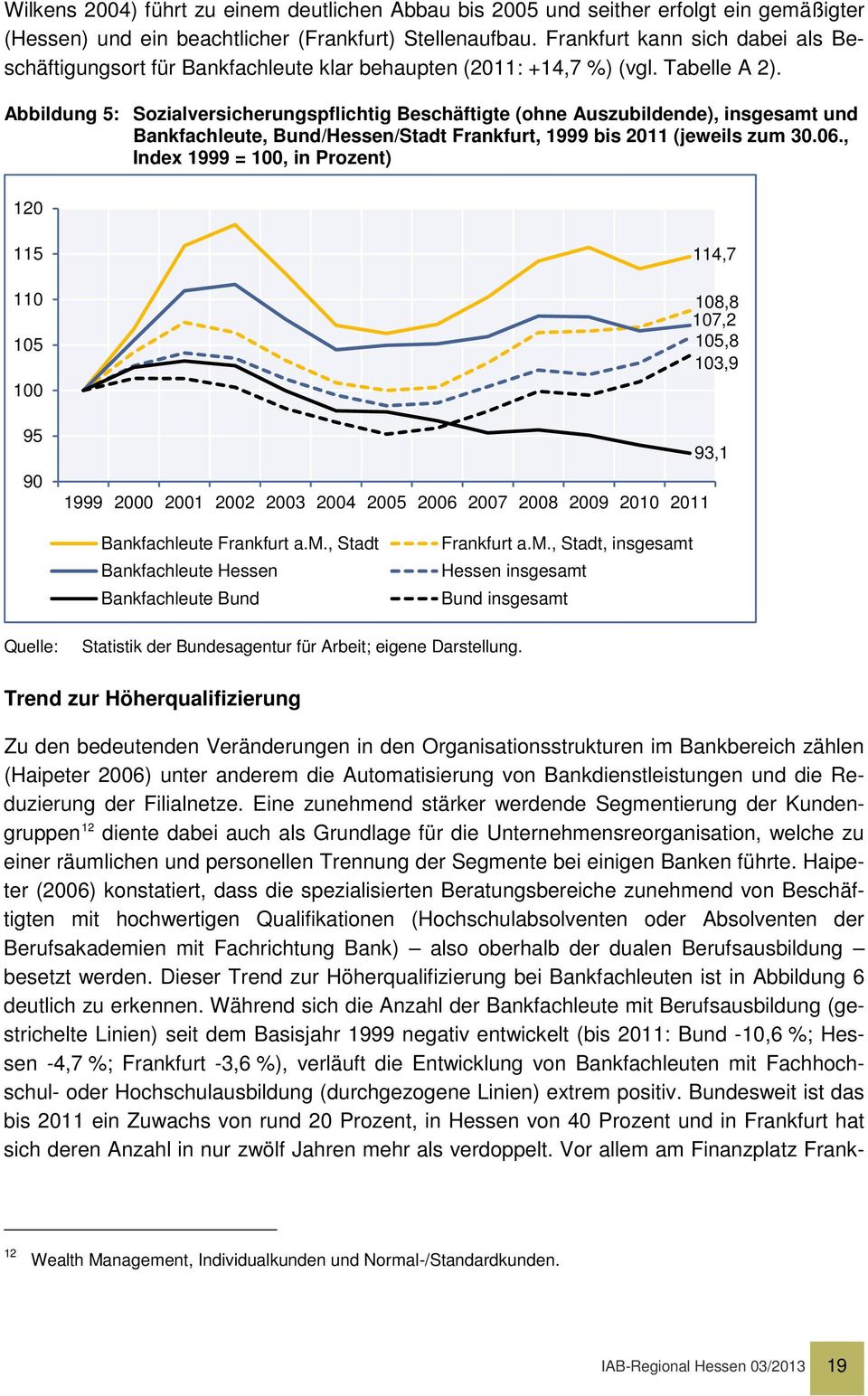Abbildung 5: Sozialversicherungspflichtig Beschäftigte (ohne Auszubildende), insgesamt und Bankfachleute, Bund/Hessen/Stadt Frankfurt, 1999 bis 2011 (jeweils zum 30.06.