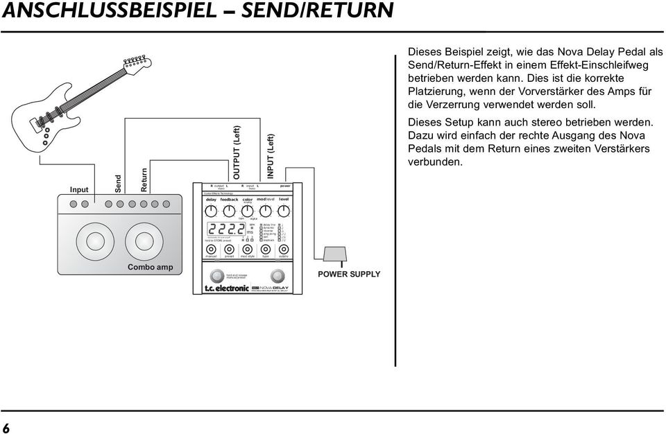 Input Send Return R output OUTPUT (Left) INPUT (Left) L R input L power Dieses Setup kann auch stereo betrieben werden.