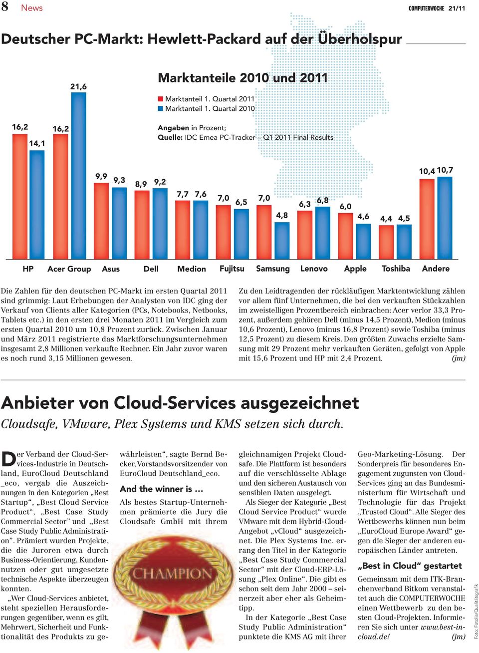 Medion Fujitsu Samsung Lenovo Apple Toshiba Andere Die Zahlen für den deutschen PC-Markt im ersten Quartal 2011 sind grimmig: Laut Erhebungen der Analysten von IDC ging der Verkauf von Clients aller