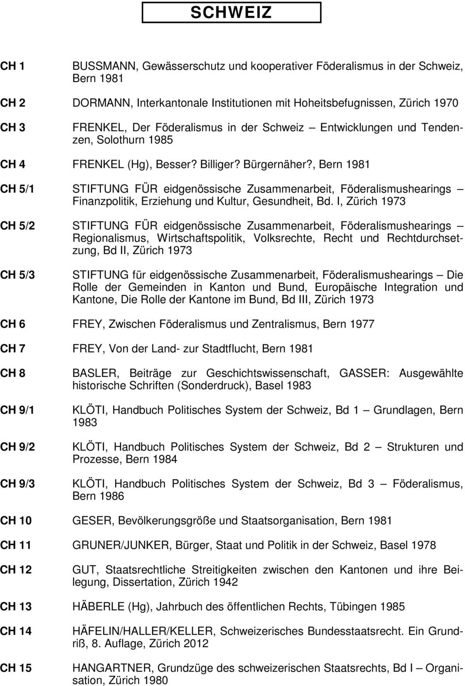 , Bern 1981 CH 5/1 STIFTUNG FÜR eidgenössische Zusammenarbeit, Föderalismushearings Finanzpolitik, Erziehung und Kultur, Gesundheit, Bd.
