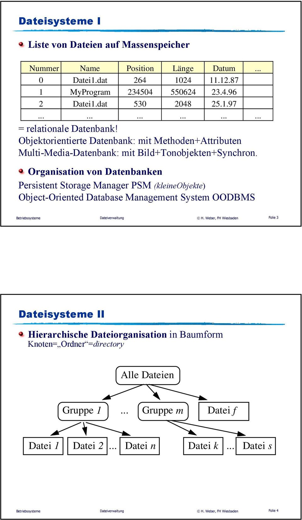 Objektorientierte Datenbank: mit Methoden+Attributen Multi-Media-Datenbank: mit Bild+Tonobjekten+Synchron.