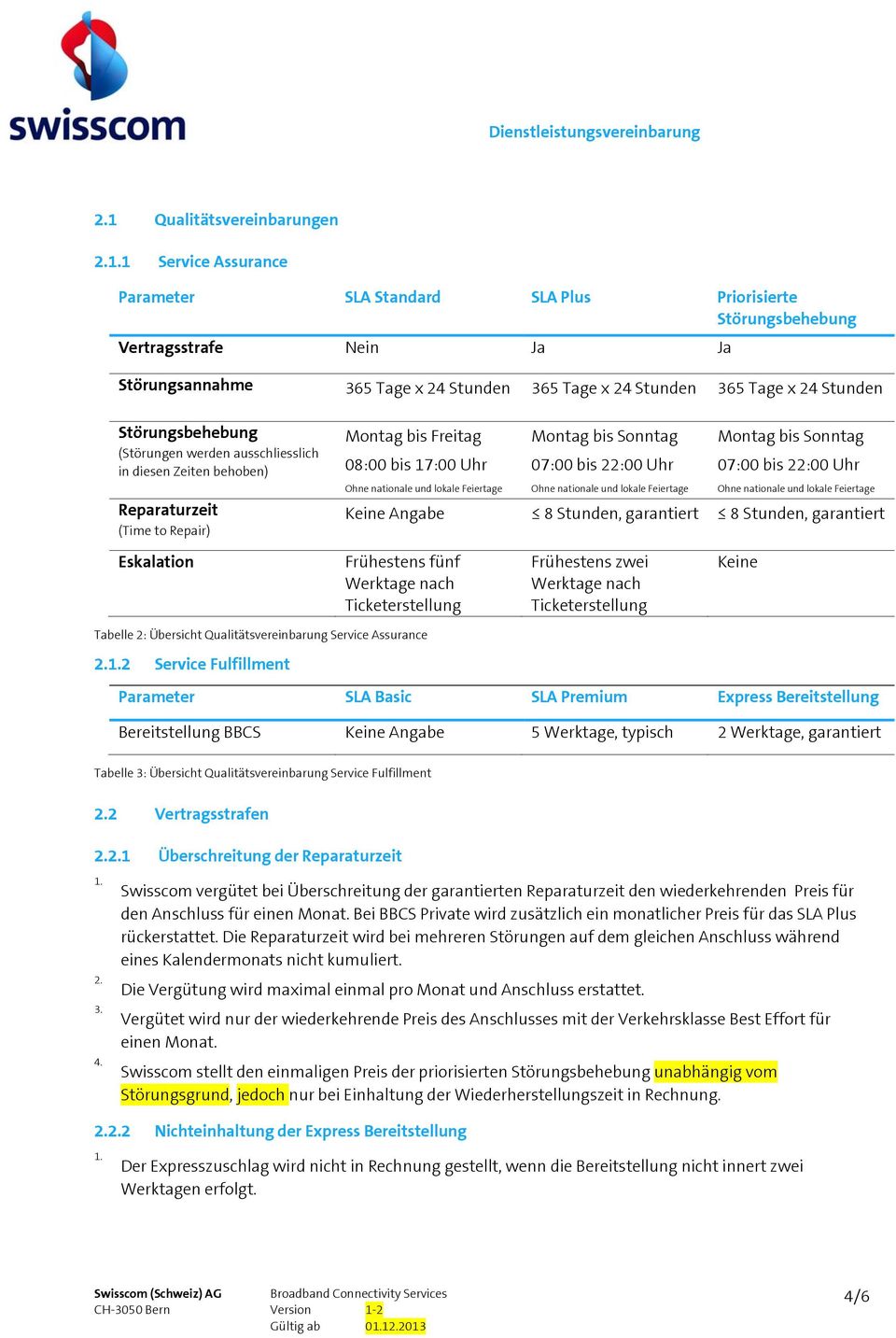 Uhr 07:00 bis 22:00 Uhr 07:00 bis 22:00 Uhr Ohne nationale und lokale Feiertage Ohne nationale und lokale Feiertage Ohne nationale und lokale Feiertage Keine Angabe 8 Stunden, garantiert 8 Stunden,