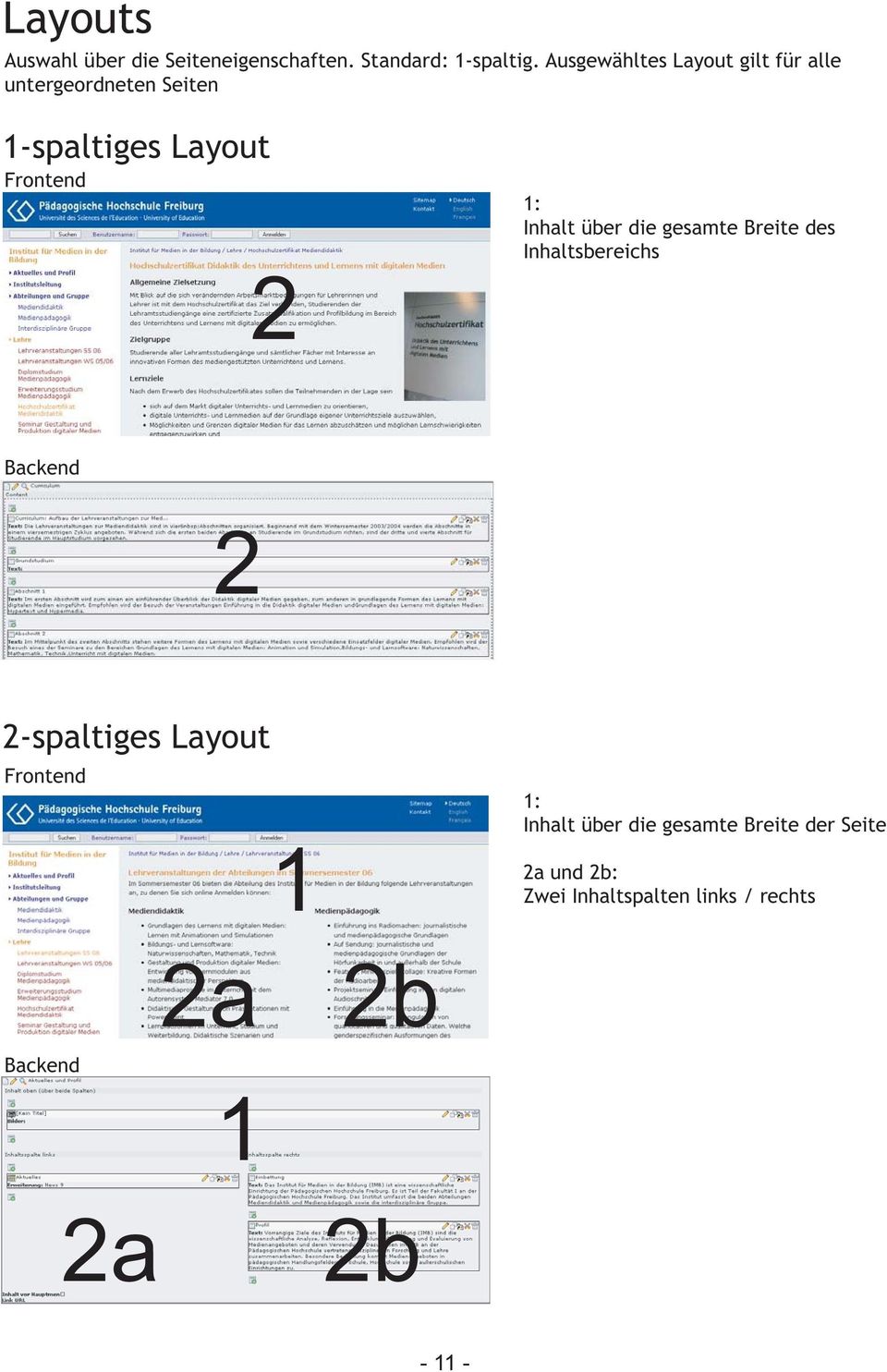 Inhalt über die gesamte Breite des Inhaltsbereichs 2 Backend 2 2-spaltiges Layout Frontend