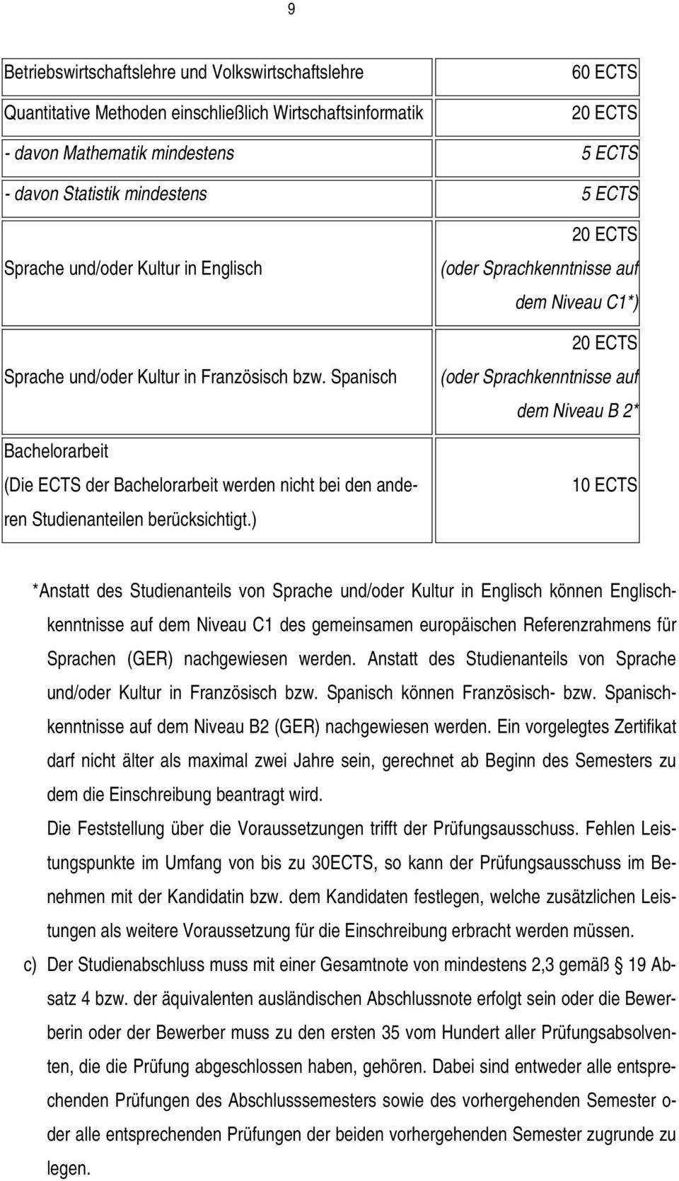 ) 20 ECTS (oder Sprachkenntnisse auf dem Niveau C1*) 20 ECTS (oder Sprachkenntnisse auf dem Niveau B 2* 10 ECTS *Anstatt des Studienanteils von Sprache und/oder Kultur in Englisch können