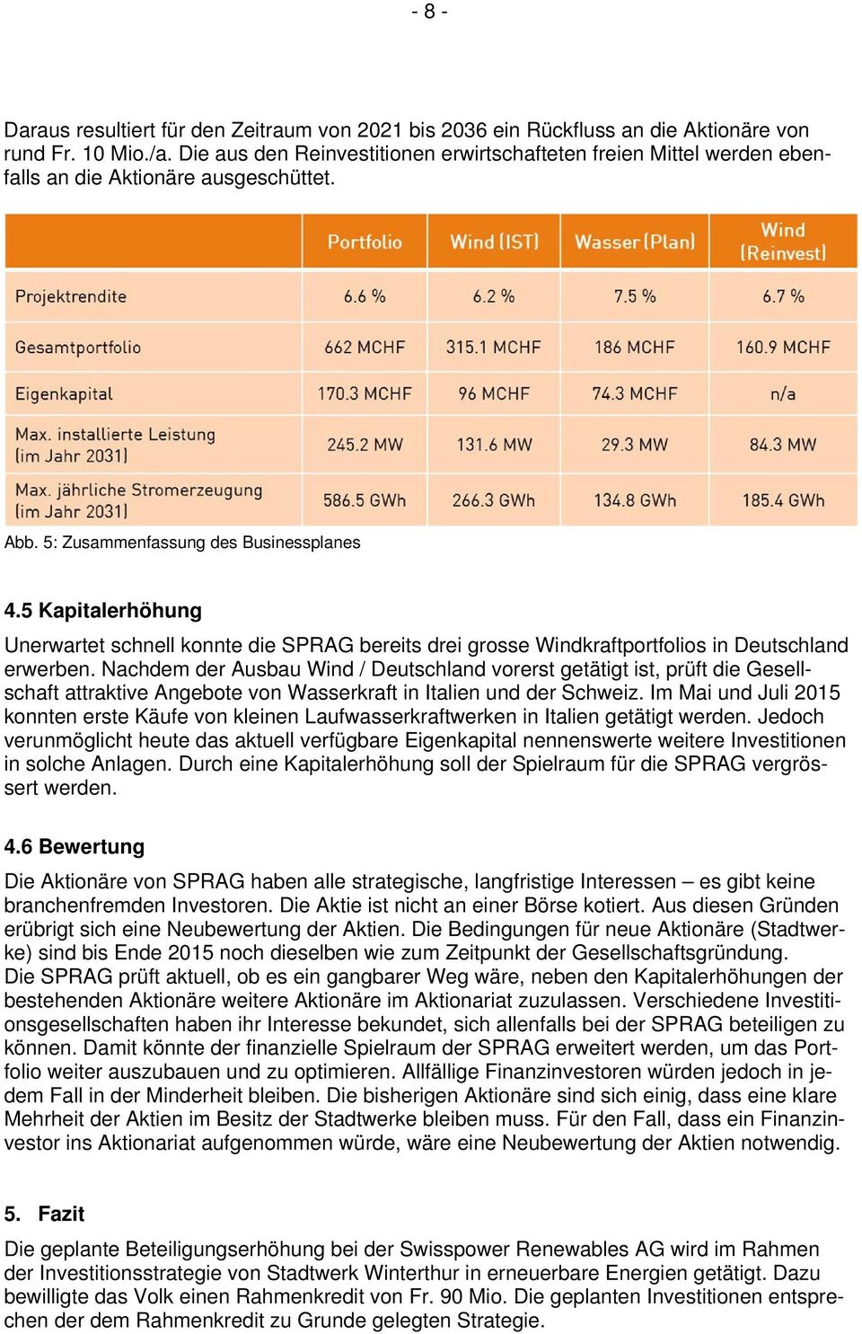 5 Kapitalerhöhung Unerwartet schnell konnte die SPRAG bereits drei grosse Windkraftportfolios in Deutschland erwerben.