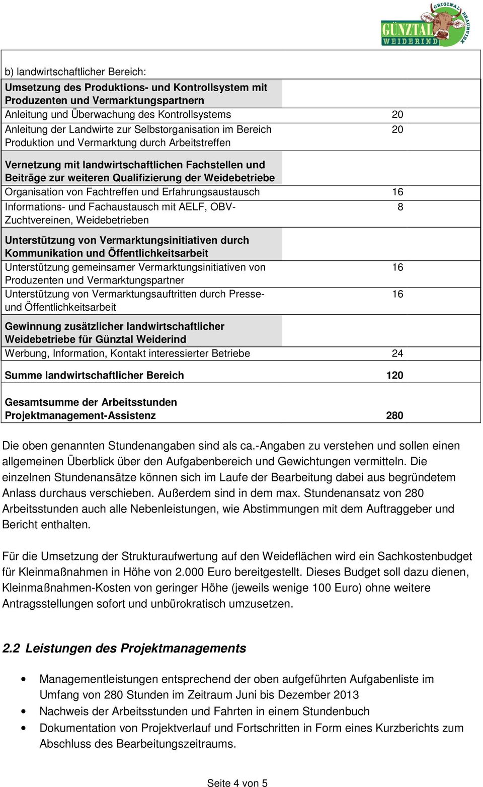 von Fachtreffen und Erfahrungsaustausch Informations- und Fachaustausch mit AELF, OBV- Zuchtvereinen, Weidebetrieben Unterstützung von Vermarktungsinitiativen durch Kommunikation und