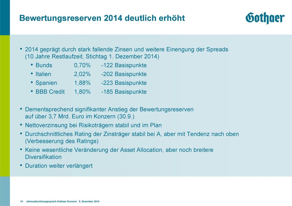 signifikanter Anstieg der Bewertungsreserven auf über 3,7 Mrd. Euro im Konzern (30.9.