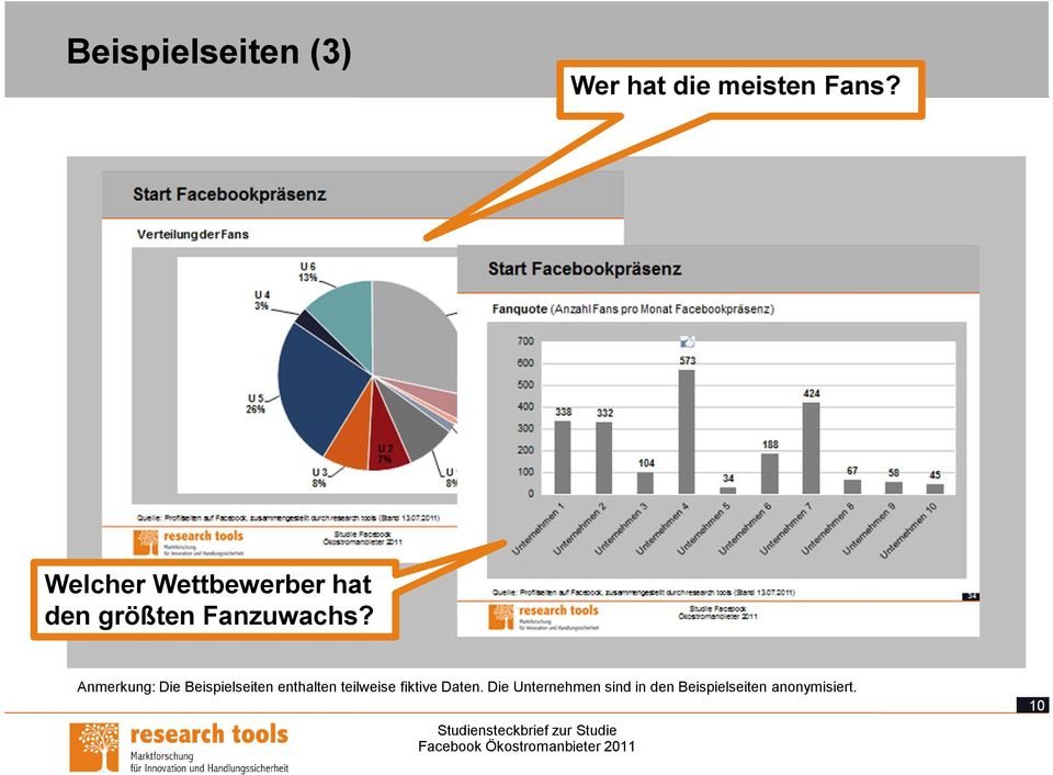 Anmerkung: Die Beispielseiten enthalten teilweise