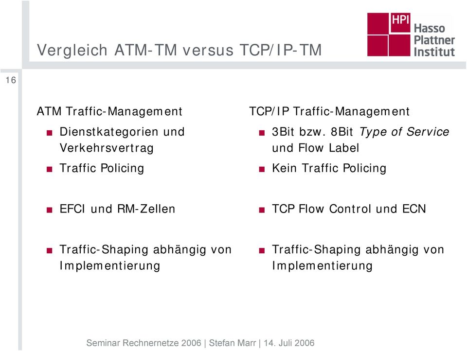 8Bit Type of Service und Flow Label Kein Traffic Policing EFCI und RM-Zellen TCP Flow