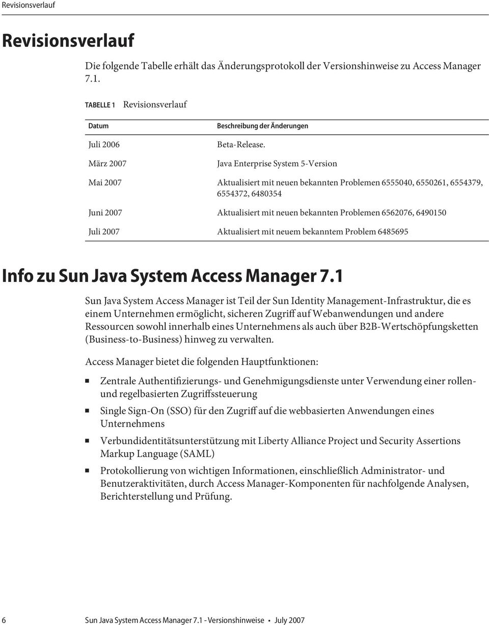 Java Enterprise System 5-Version Mai 2007 Aktualisiert mit neuen bekannten Problemen 6555040, 6550261, 6554379, 6554372, 6480354 Juni 2007 Aktualisiert mit neuen bekannten Problemen 6562076, 6490150