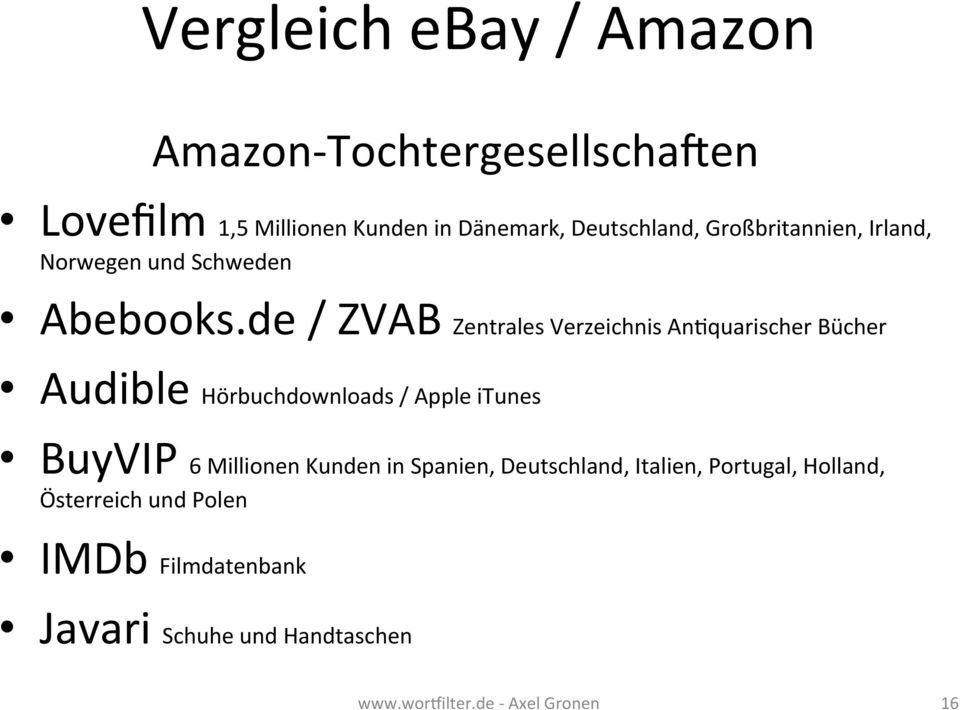 de / ZVAB Zentrales Verzeichnis AnWquarischer Bücher Audible Hörbuchdownloads / Apple itunes BuyVIP 6